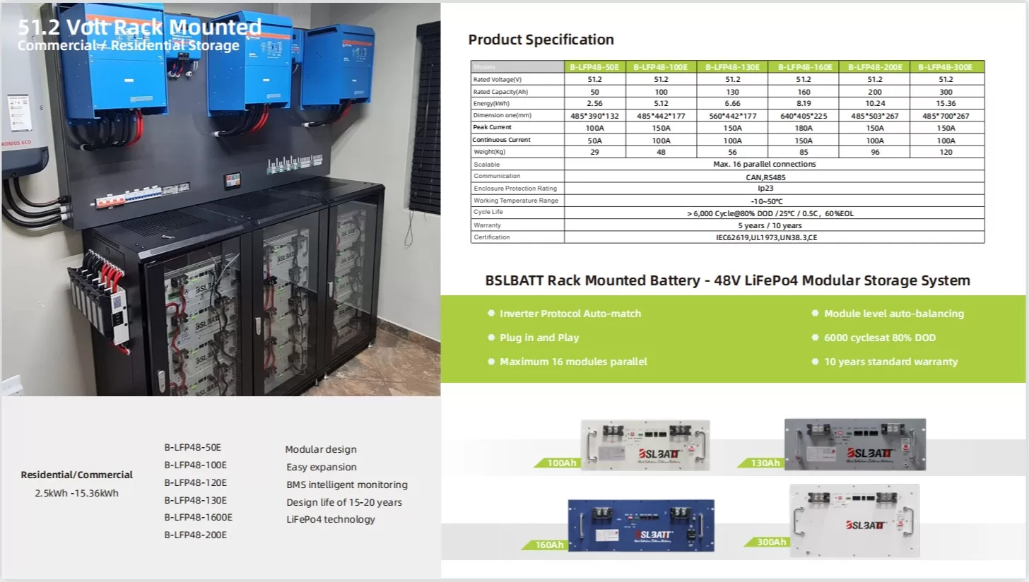 BSLBatt 48V-100AH Lithium-Ion Battery Specifications
