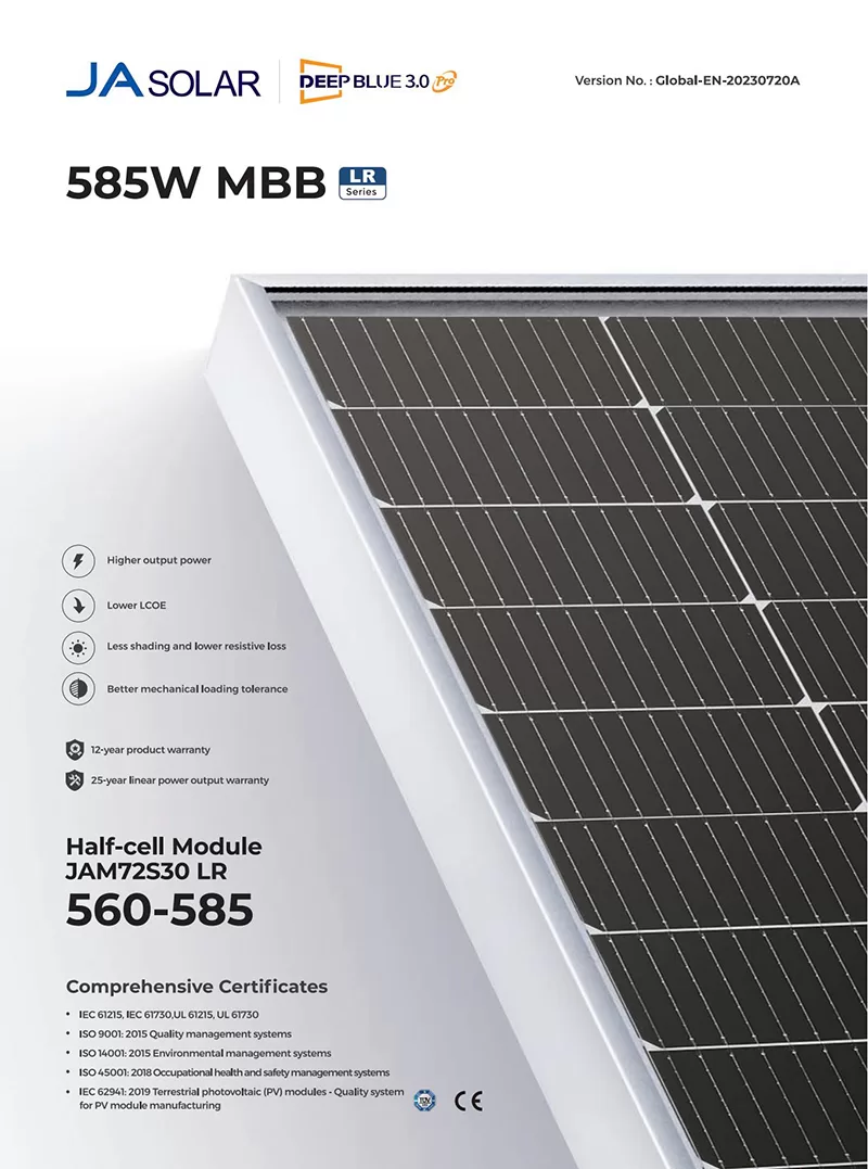 JA Solar Panel Monocrystalline 575Watts Poster