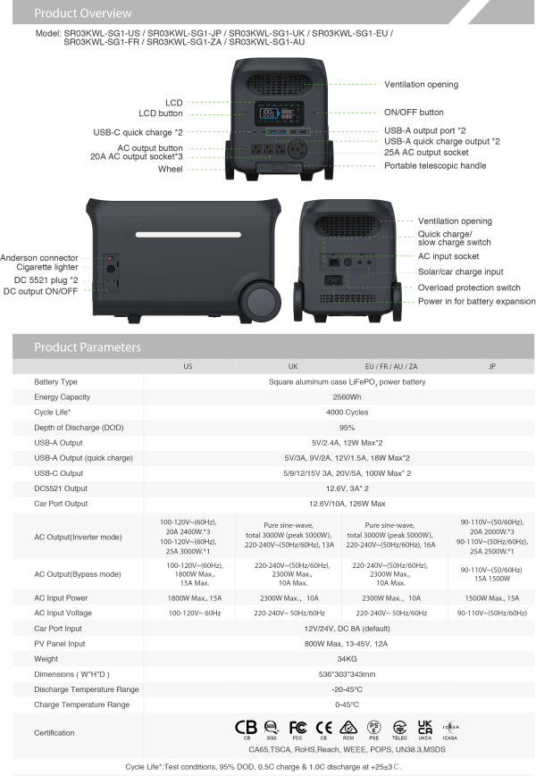 Hinen 3000W Portable Power Station Specs