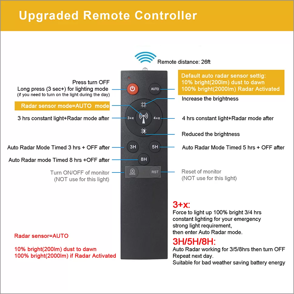 Solar LED Flood Light Remote