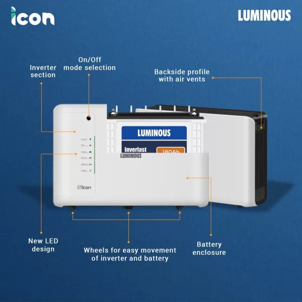 Luminous Icon 1.4KVa Power Backup UPS System Battery Compartment