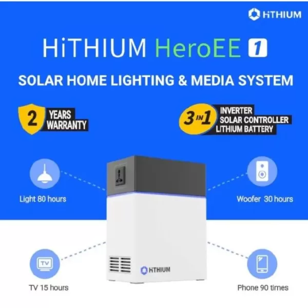 Hithium 200W Portable Power Station Ad 2