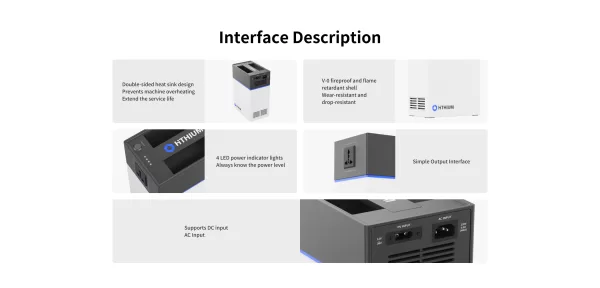 Hithium 200W Portable Power Station Interface
